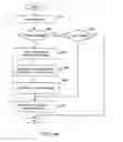 Fig. 52 - System and method for visual communication between buyers and sellers