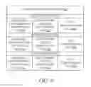 Fig. 07 - AUTOMATICALLY CREATING HANDLING STRATEGY RULES FOR A NORMALIZED QUESTION RECORD
