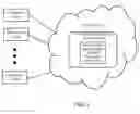 Fig. 02 - FPGA BASED DATA AND CURRENCY EXCHANGE