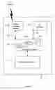 Fig. 06 - ADVANCING PAYMENT TO AN AFFILIATE BASED ON COMPANY ELECTRONIC LINK ACTIVITY