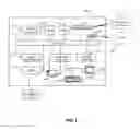 Fig. 02 - ENGINE, SYSTEM AND METHOD OF PROVIDING AUTOMATED RISK MITIGATION