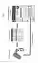 Fig. 08 - MOBILE DEVICE