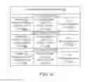 Fig. 07 - AUTOMATICALLY PREPOPULATING ANSWERS TO QUESTIONS CONTAINED IN A COMPUTERIZED DOCUMENT