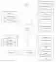 Fig. 01 - Seasonal aware method for forecasting and capacity planning