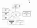 Fig. 01 - Dynamic Reverse Royalty Allocation Systems and Methods