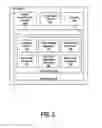 Fig. 03 - Dynamic Reverse Royalty Allocation Systems and Methods