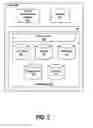 Fig. 04 - Dynamic Reverse Royalty Allocation Systems and Methods