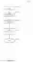 Fig. 24 - CLIENT ENGAGEMENT AND LOYALTY PLATFORM