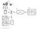 Fig. 01 - Control System For Working Machine