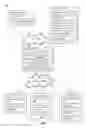 Fig. 02 - METHOD, APPARATUS AND COMPUTER PROGRAM PRODUCT FOR ADVERTISING OVER A NETWORK