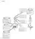 Fig. 02 - USE OF ITEM LEVEL TRANSACTIONAL DETAILS IN PAYMENT PROCESSING AND CUSTOMER ENGAGEMENT PLATFORMS