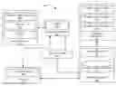 Fig. 01 - Systems and methods for generating network intelligence through real-time analytics