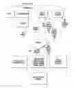 Fig. 01 - SYSTEM AND METHOD OF FINDING LIVE SERVICE RESPONSE