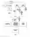 Fig. 02 - SYSTEM AND METHOD OF FINDING LIVE SERVICE RESPONSE