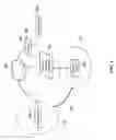 Fig. 07 - System and Method for Creating an Illusory Third Party Buying Experience