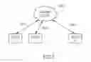 Fig. 06 - System and method for wireless communication to permit audience participation