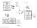 Fig. 02 - Systems and methods for facilitating media playback in online auctions