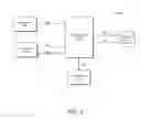 Fig. 03 - Systems and methods for facilitating media playback in online auctions