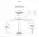 Fig. 01 - Crowdsourcing of trustworthiness indicators