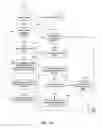 Fig. 16 - Crowdsourcing of trustworthiness indicators