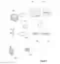 Fig. 02 - Assistance on the go