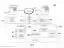 Fig. 06 - System and method for providing and activating commoditized insurance