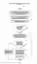 Fig. 08 - SYSTEM AND METHOD FOR ENSURING ACCURATE REIMBURSEMENT FOR TRAVEL EXPENSES