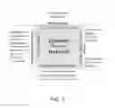 Fig. 02 - EPISODIC SOCIAL NETWORKS