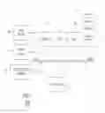 Fig. 09 - EPISODIC SOCIAL NETWORKS