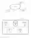 Fig. 02 - System and method for efficient identification of developmental anomalies