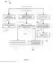 Fig. 09 - Method, system and apparatus for quantitative surgical image registration
