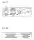 Fig. 07 - Information processing apparatus