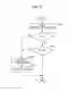 Fig. 06 - Device for measuring position and orientation of imaging apparatus and method therefor