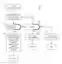 Fig. 01 - Unitary shadows