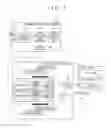 Fig. 08 - Display device