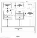 Fig. 02 - Single pass bounding volume hierarchy rasterization