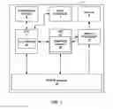Fig. 02 - Start node determination for tree traversal for shadow rays in graphics processing