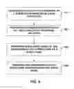 Fig. 07 - Start node determination for tree traversal for shadow rays in graphics processing
