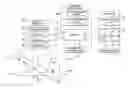 Fig. 01 - Non-conformance mapping and visualization