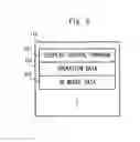 Fig. 06 - Computer-readable non-transitory storage medium having stored therein information processing program, information processing system, information processing method, and information processing apparatus
