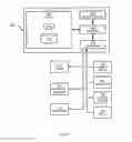 Fig. 03 - System and method for image processing