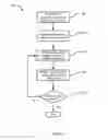 Fig. 04 - System and method for image processing