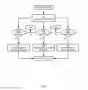 Fig. 05 - System and method for image processing