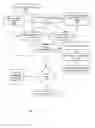 Fig. 03 - Faster product improvement