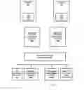 Fig. 01 - Game live auction system and method of operation