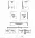 Fig. 02 - Game live auction system and method of operation