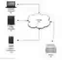 Fig. 01 - SYSTEM AND METHOD FOR CONDUCTING ON-LINE TOURNAMENT CONTEST