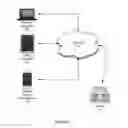 Fig. 02 - SYSTEM AND METHOD FOR CONDUCTING ON-LINE TOURNAMENT CONTEST