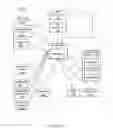 Fig. 03 - SYSTEM AND METHOD FOR CONDUCTING ON-LINE TOURNAMENT CONTEST