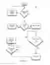 Fig. 05 - SYSTEM AND METHOD FOR CONDUCTING ON-LINE TOURNAMENT CONTEST
